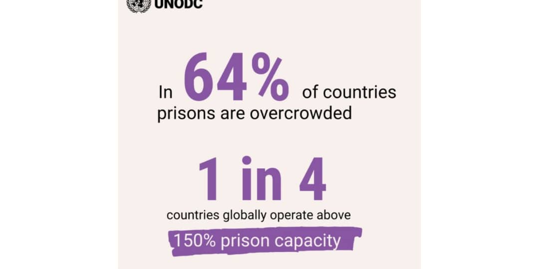 UN: 93% Of African Countries Grapple With Overcrowded Prisons UN: 93% Of African Countries Grapple With Overcrowded Prisons