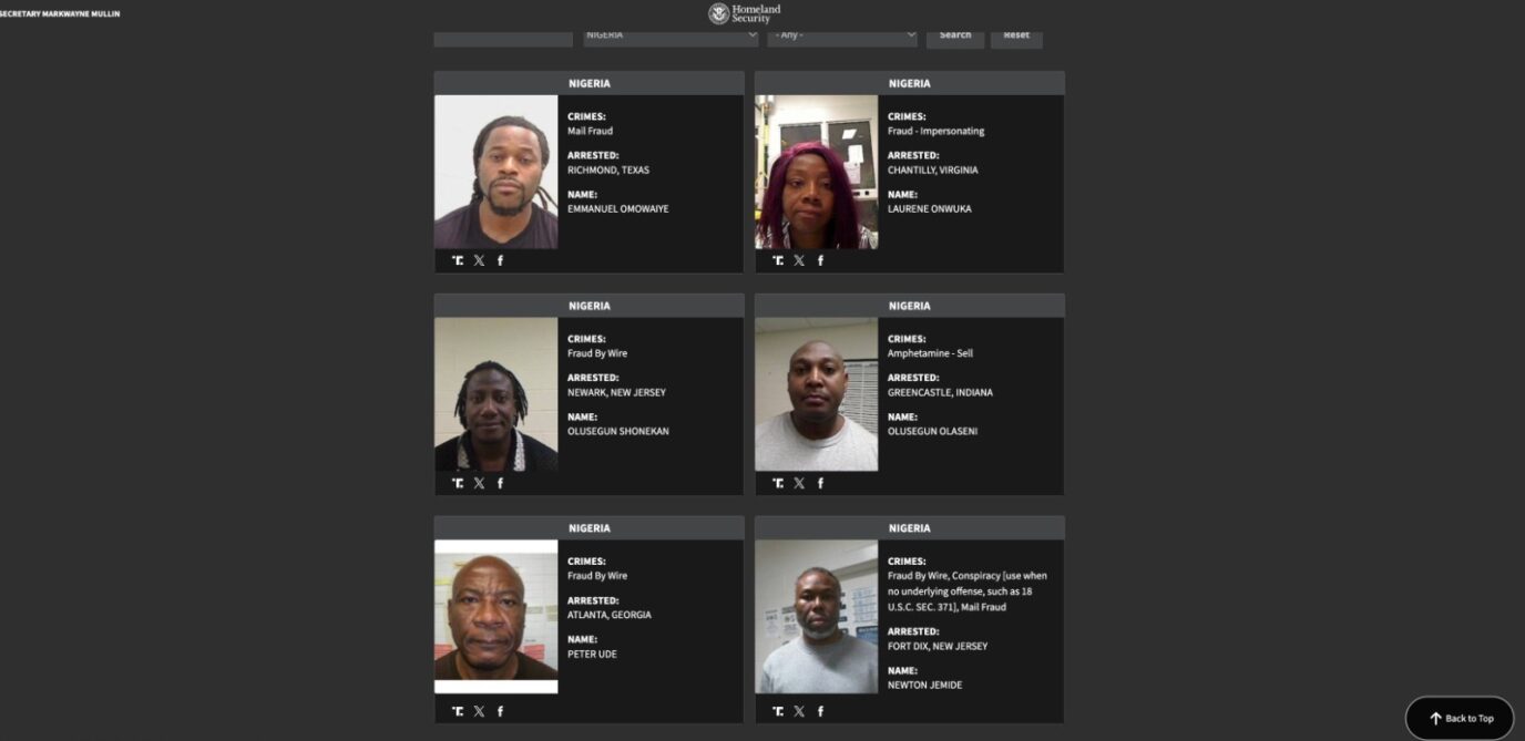 US Names 24 Nigerians Arrested Over Alleged Fraud, Money Laundering, Drug Offences US Names 24 Nigerians Arrested Over Alleged Fraud, Money Laundering, Drug Offences